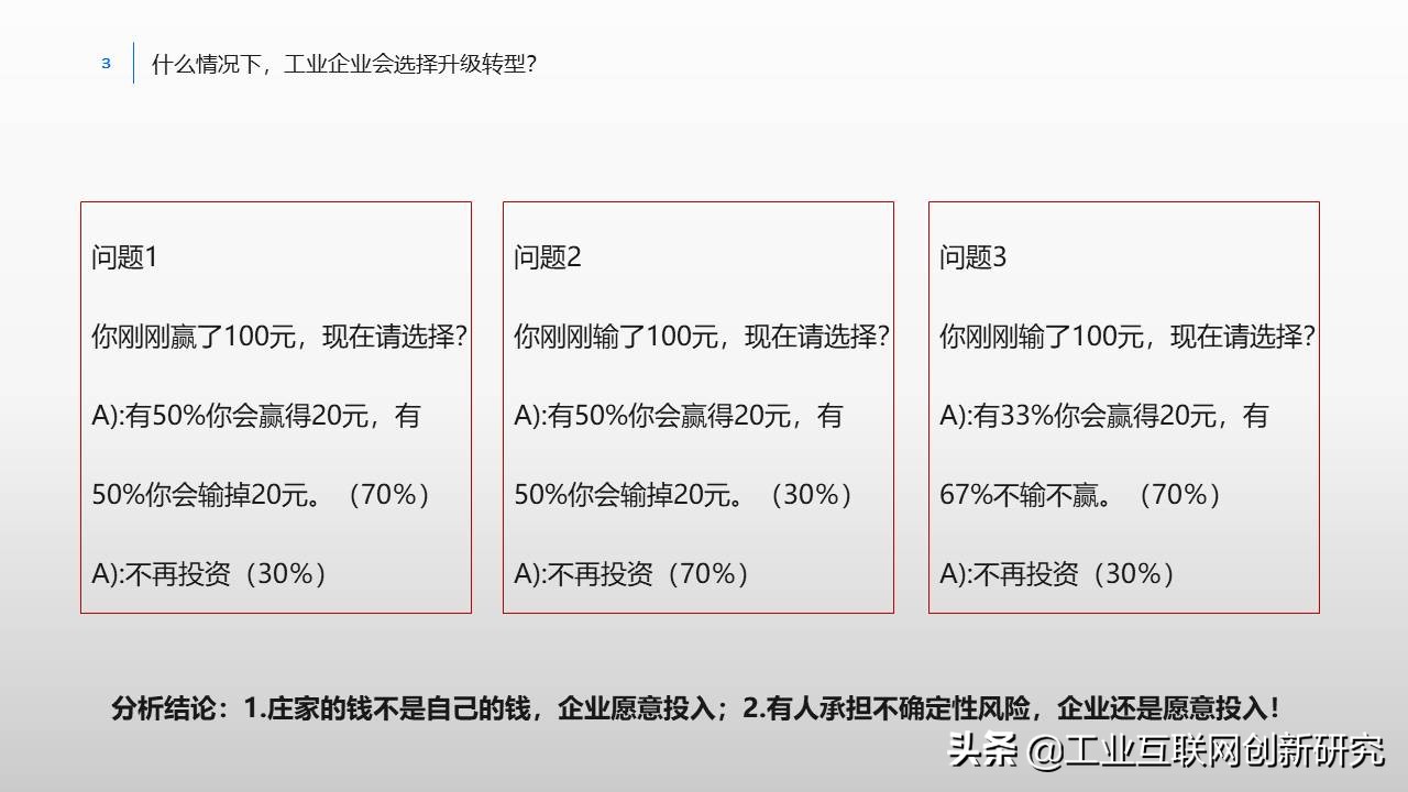 制造业数字化转型ppt,制造业数字化转型整体解决方案ppt