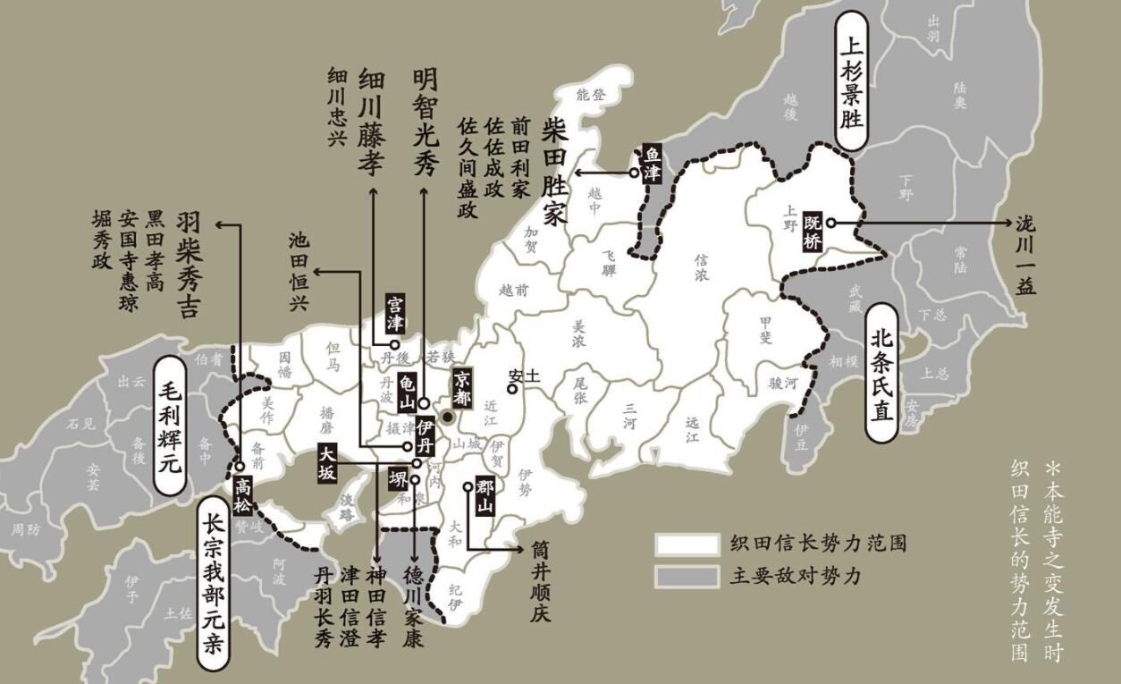 织田信长四大军团,织田信长时期的各大家族