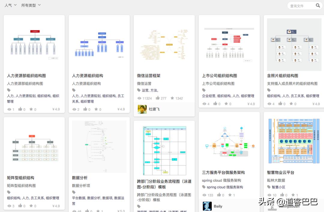 8个好用的思维导图分享网站，帮你理清思路少走弯路