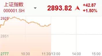 小心！教你躲开一个大坑...