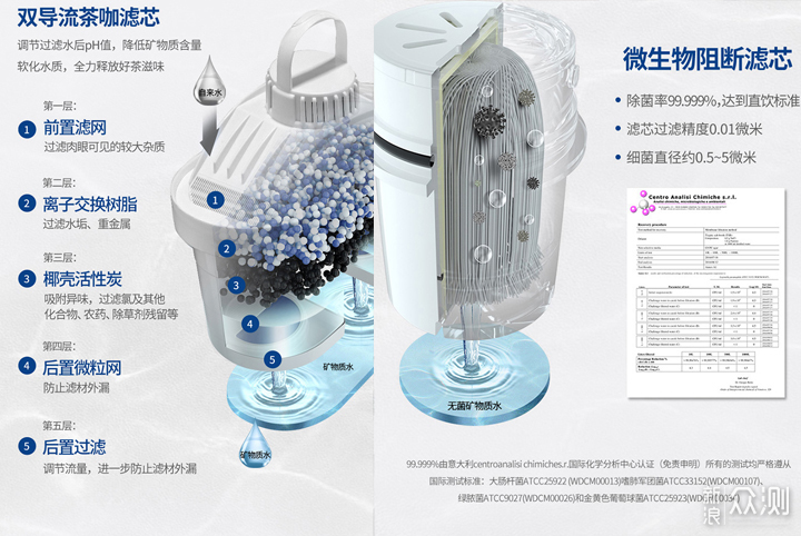 净水泡茶一体机,净水即热饮水一体机台式