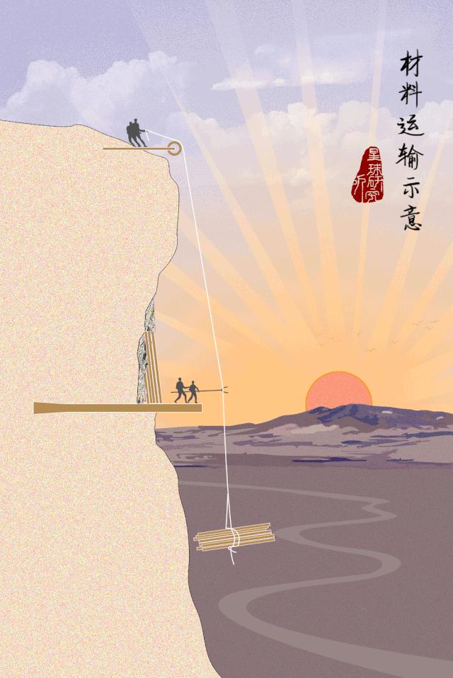 悬空寺壮观是谁题的,悬空寺是世界奇观吗