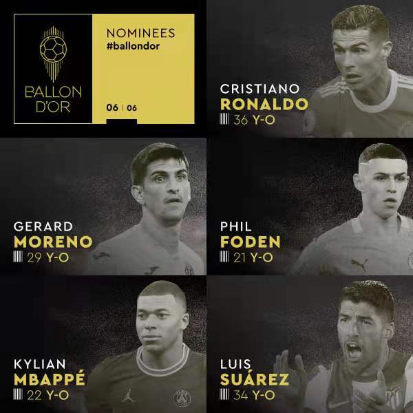 2022金球奖梅西和c罗去了没,2023金球奖30人候选完整名单