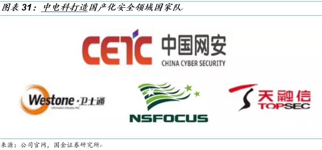 国金研究十大热门股,国金研究宏观