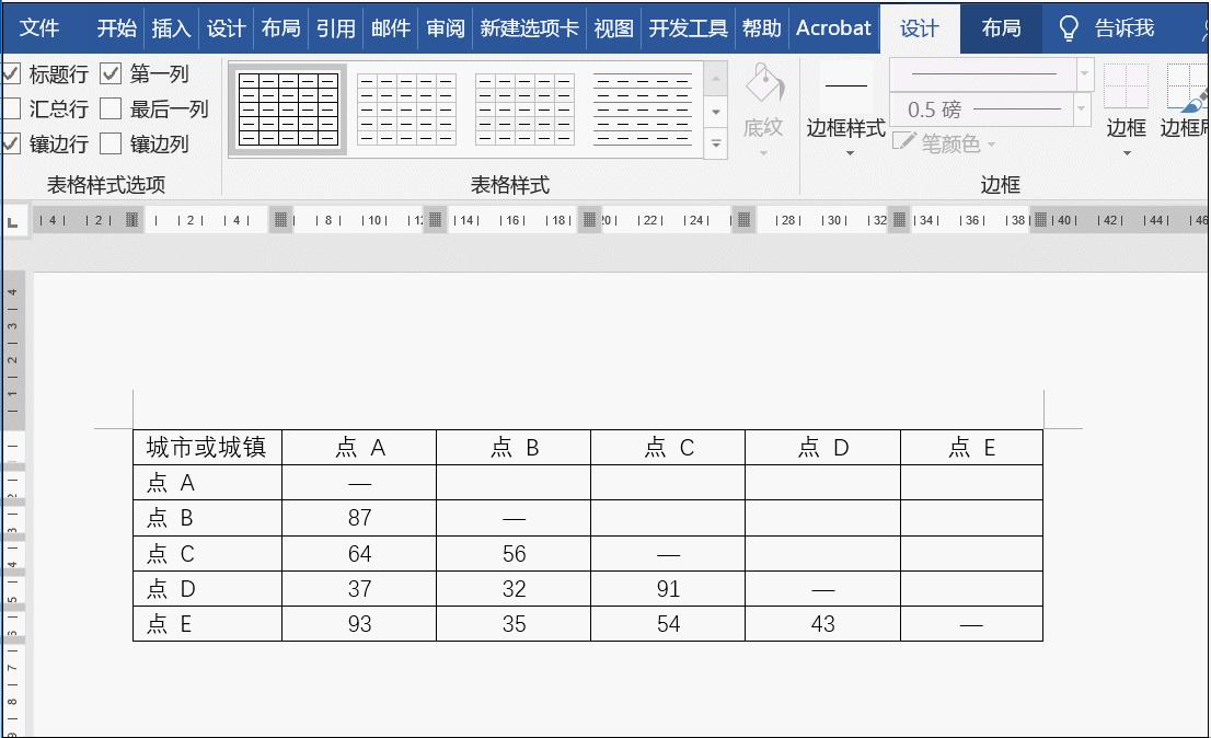 8个相见恨晚的word技巧个个都实用,高效word技巧