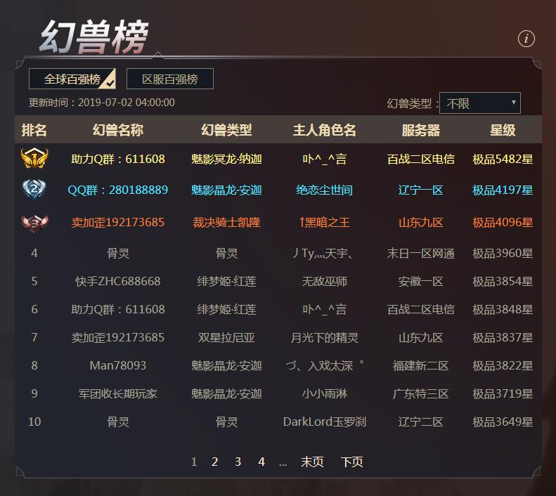 魔域第一名宝宝多少钱,魔域第一个百星宝宝