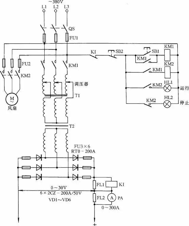 简单易懂的电机接线方法,高低速双速三相电机接线实物图