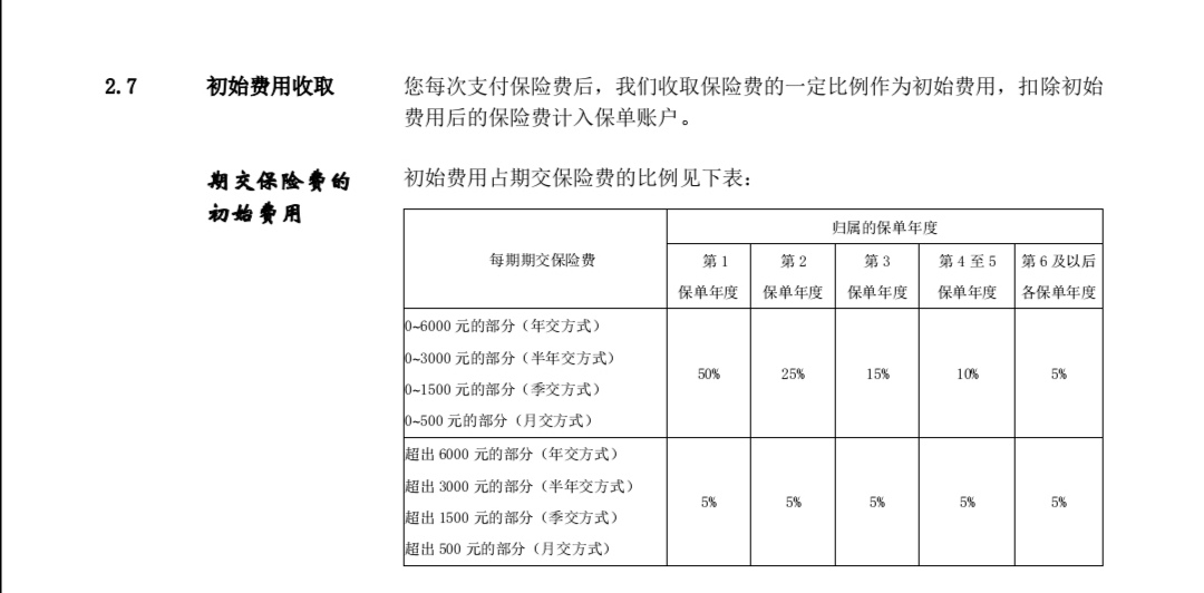 10年前买的平安万能险有必要退吗,十年前买了一份万能险该不该升级