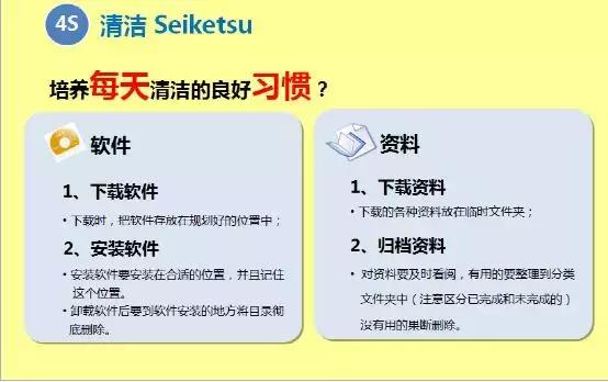 电脑文件归纳与整理,电脑文件5s管理