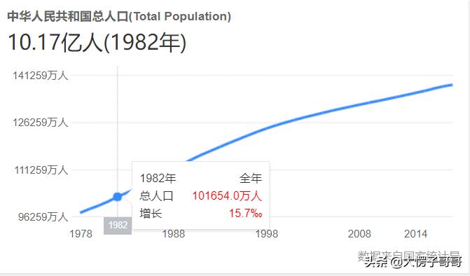 82版老电影少林寺完整版,少林寺1982版电影票房