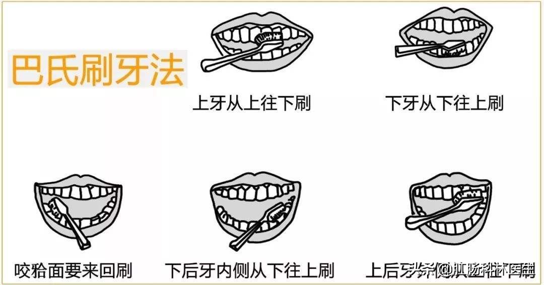 我老公最近不知道怎么有口臭，还传染给我儿子了，怎么办？