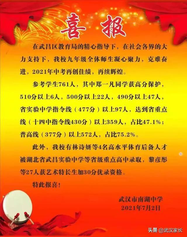 南湖区哪个学区房好,南湖学区房价一览表