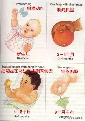 4个月宝宝怎么照顾,4个月宝宝照顾方法有哪些