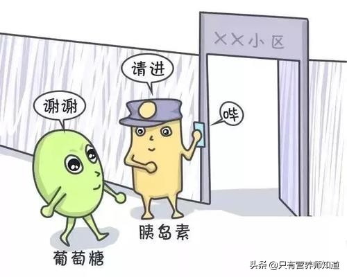 糖尿病为什么会逐渐消瘦,阻止糖尿病消瘦