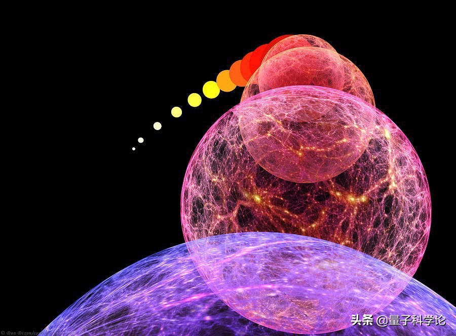 宇宙膨胀的空间怎么来的,宇宙一直膨胀宇宙外面是什么