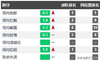 鍚勫勾搴︽硶鐢叉姠鏂帇,17宀佸宸翠僵韪㈢悆鏁欏