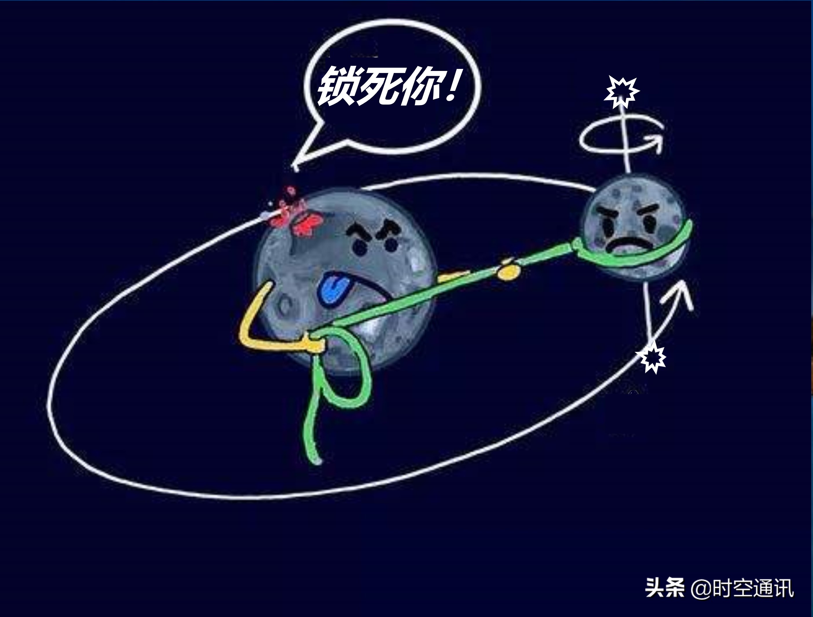 地球自转月球公转巧合,月球的自转和公转周期是巧合么