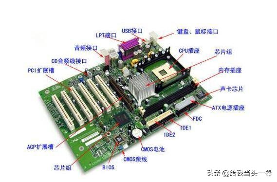 电脑加个内存条大概多少钱,电脑主机加内存条有什么用