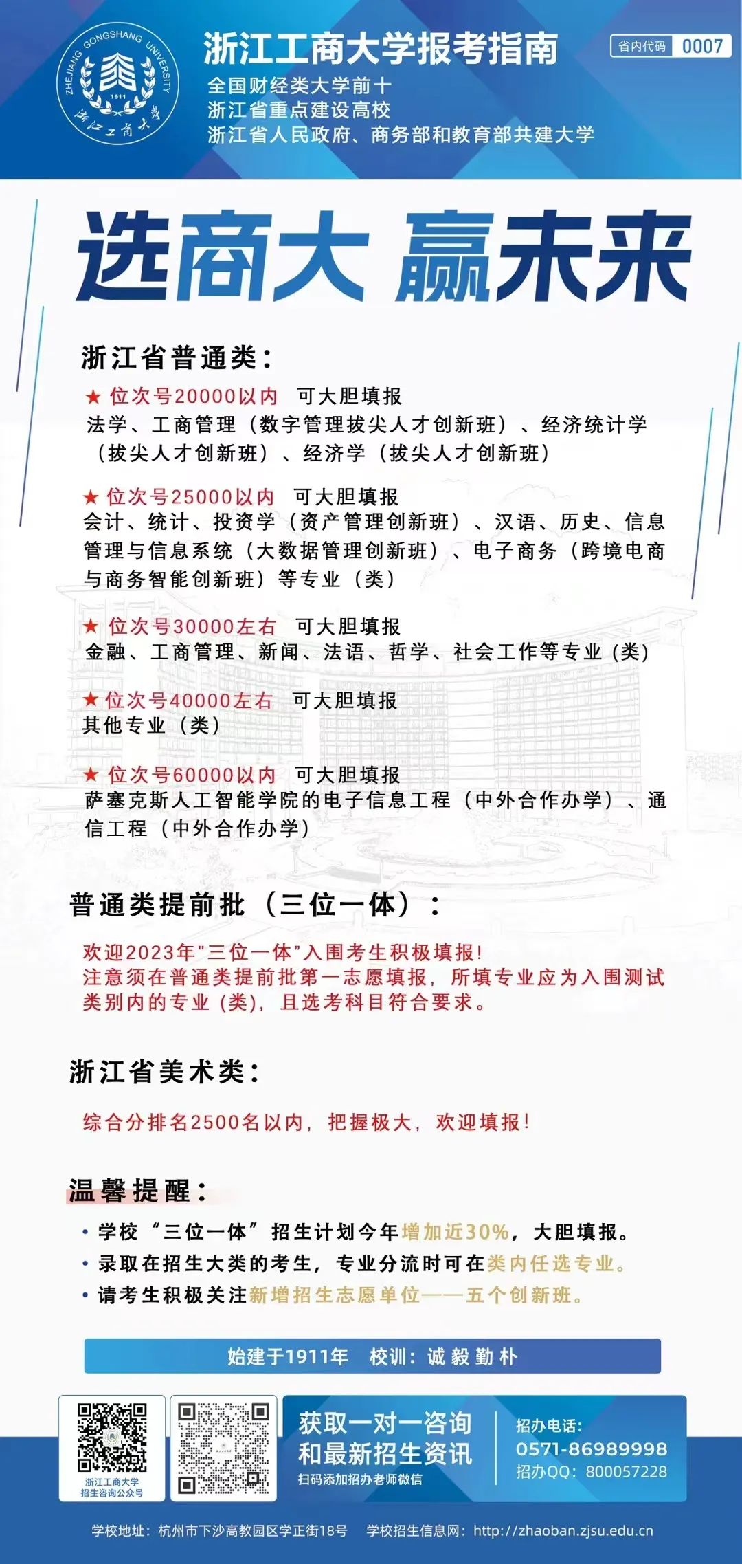 2020年河北省内各高校分数线预估,河南省内高校2023年预估分数线