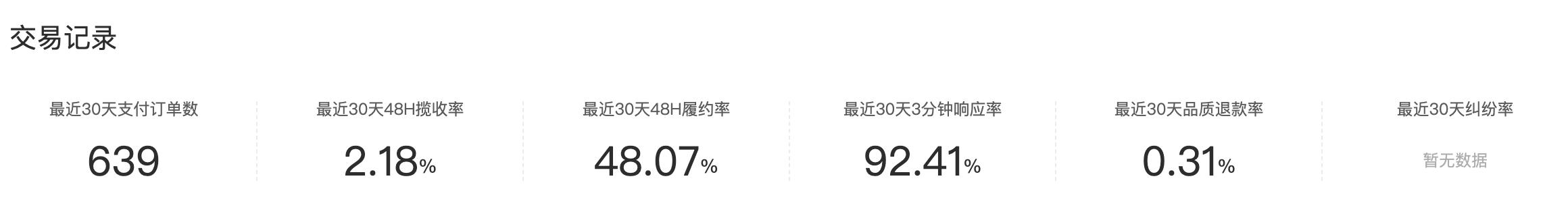 2家值得收藏的1688眼镜店铺，618配一副好眼镜，全攻略教程