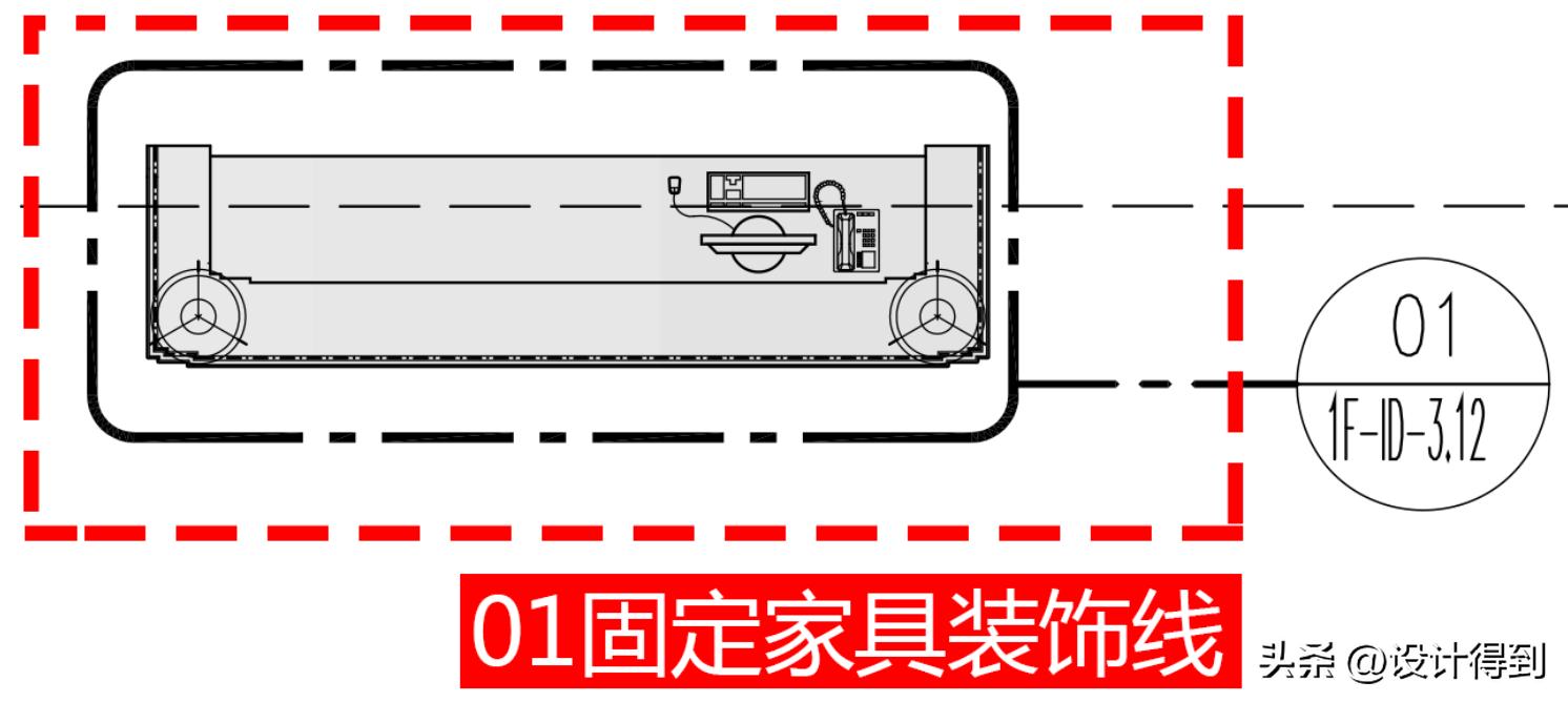 读懂平面布置图的基本内容,平面布置图必须要包括什么