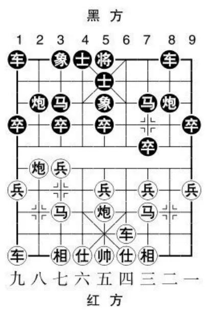 当头炮进七兵技巧,当头炮进七兵教学视频