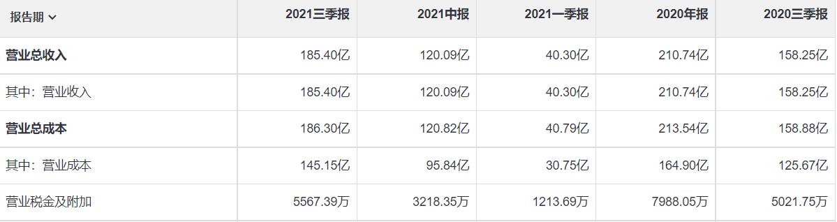 车马很慢的时代接上轨——光通信的“今生”