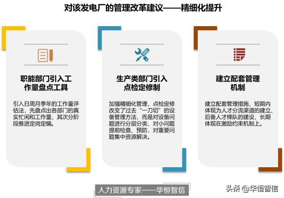电厂定岗定什么岗好,电厂定岗定编