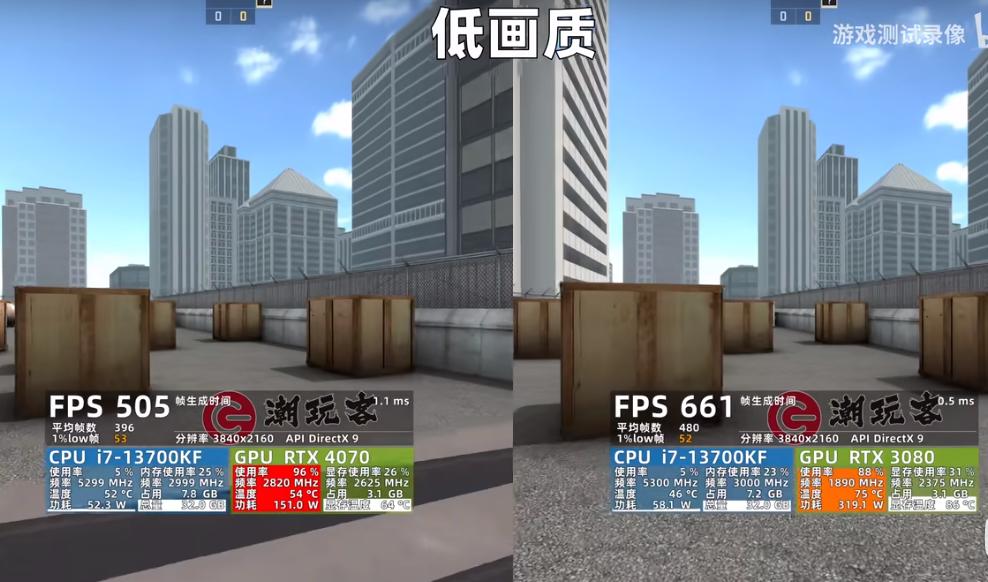 40系显卡为什么要砍显存,40系显存位宽为什么那么小