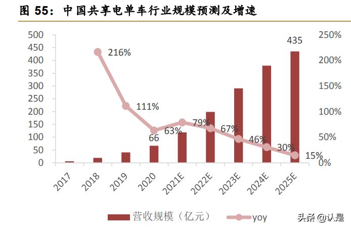 综合生活服务,综合生活服务平台宣传片