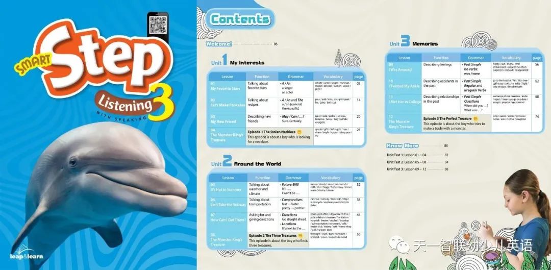 鏄撳惉鑻辨枃鍚姏璁粌,鑻辫鍚姏鍏ラ棬stepbystep