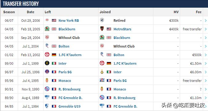 拿过大力神杯的球队有哪些,哪些足球明星拿过大力神杯