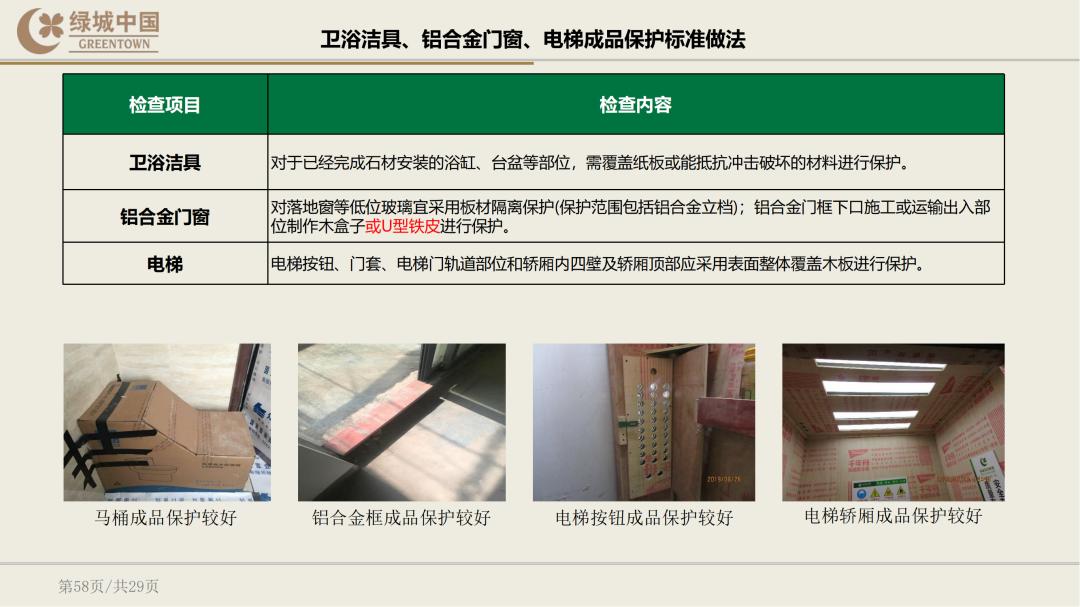 绿城精装修验房明细表下载,绿城精装修标准