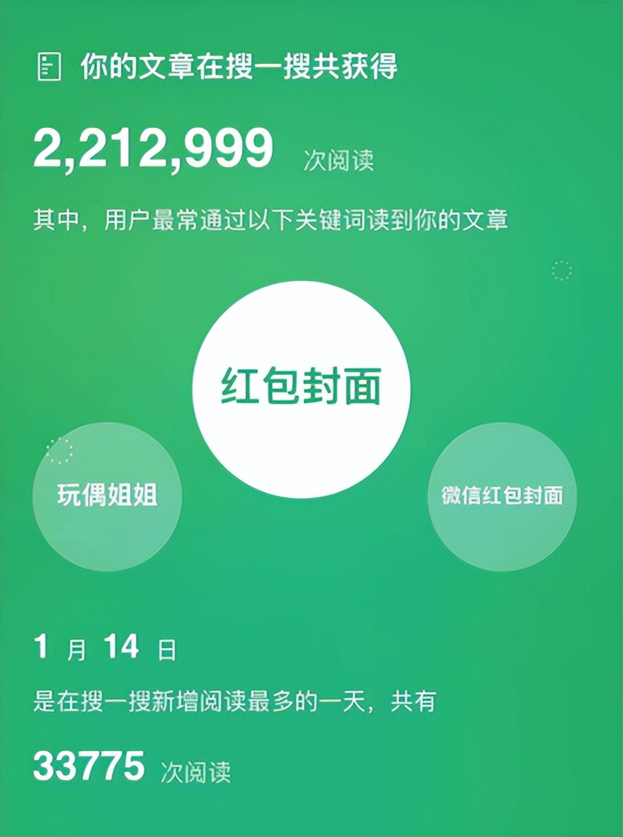 微信视频号未来发展趋势,微信视频号的发展潜力