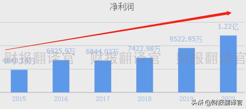 国家级专精特新小巨人企业称号,军工专精特新小巨人名单