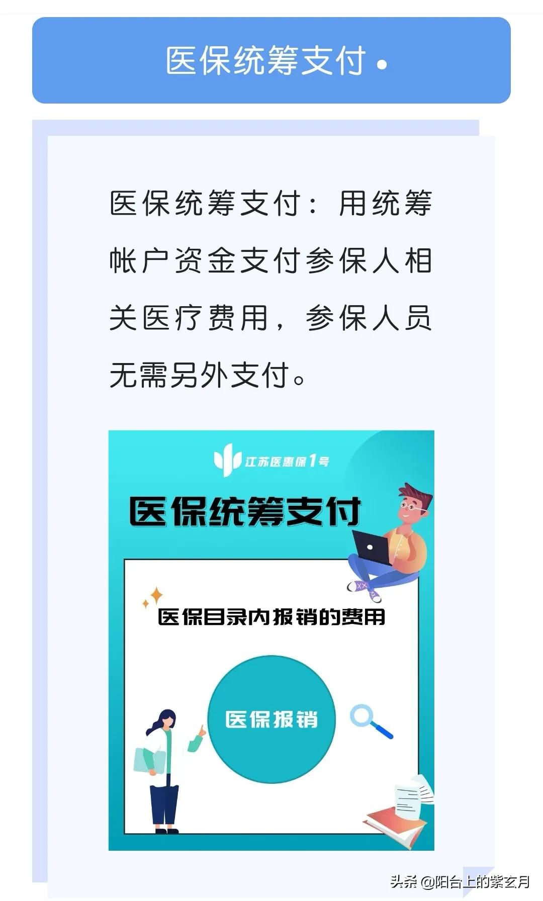 个人自付和个人自费的区别,个人自付和个人自费有什么区别