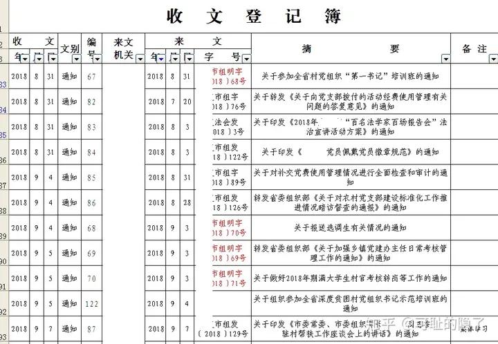 自己的办公资料如何归档,办公文件怎么归类