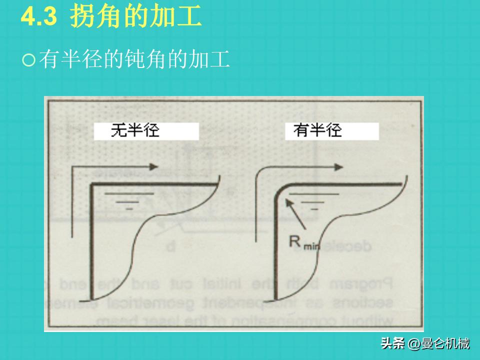 激光切割基本操作ppt,激光切割培训是操作还是画图