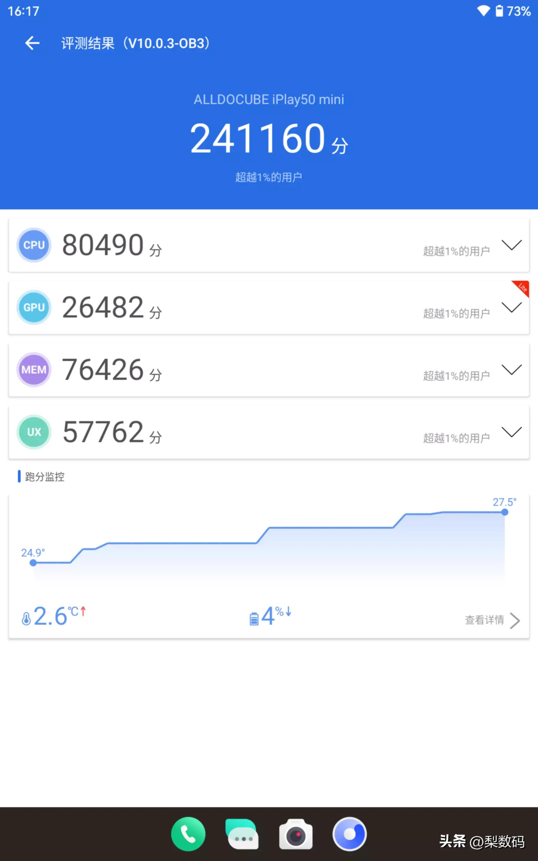 酷比魔方iplay50mini测试,酷比魔方iplay50mini对比华为m6