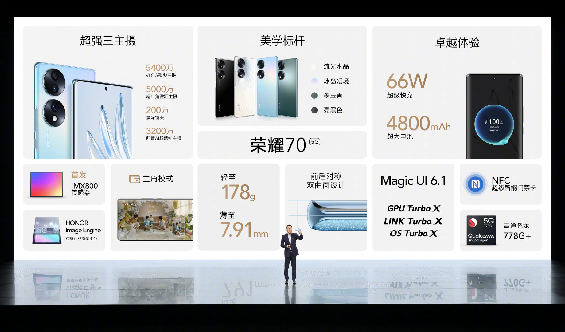 荣耀70pro256g官方售价,荣耀70pro2999元值得购买吗