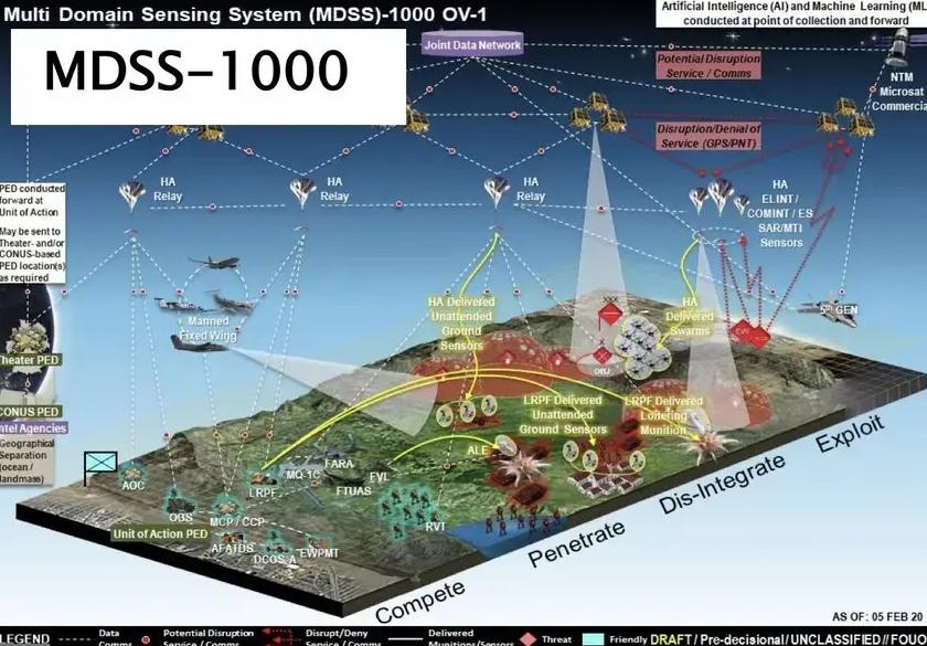 美军测试隐身无人机,美军测试最新直升机