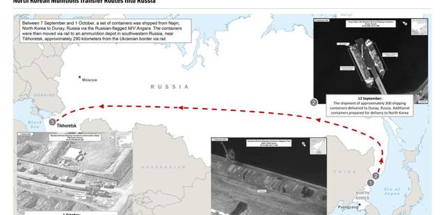 中俄朝连线，北京飞平壤专机揭秘
