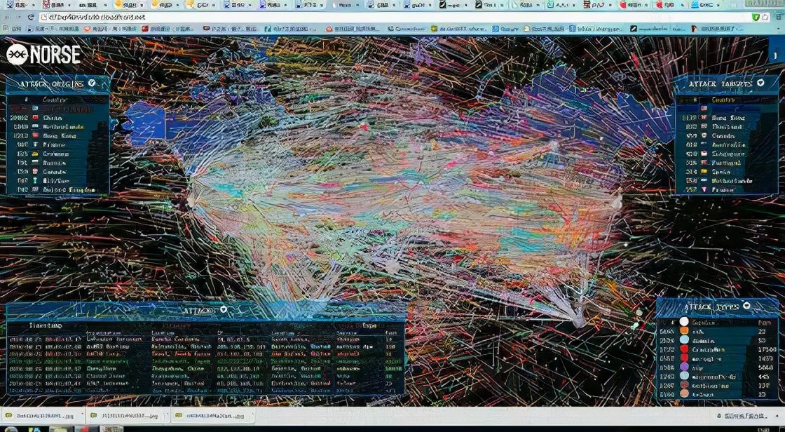 2020中国黑客反击,中国黑客对美国黑客的反击