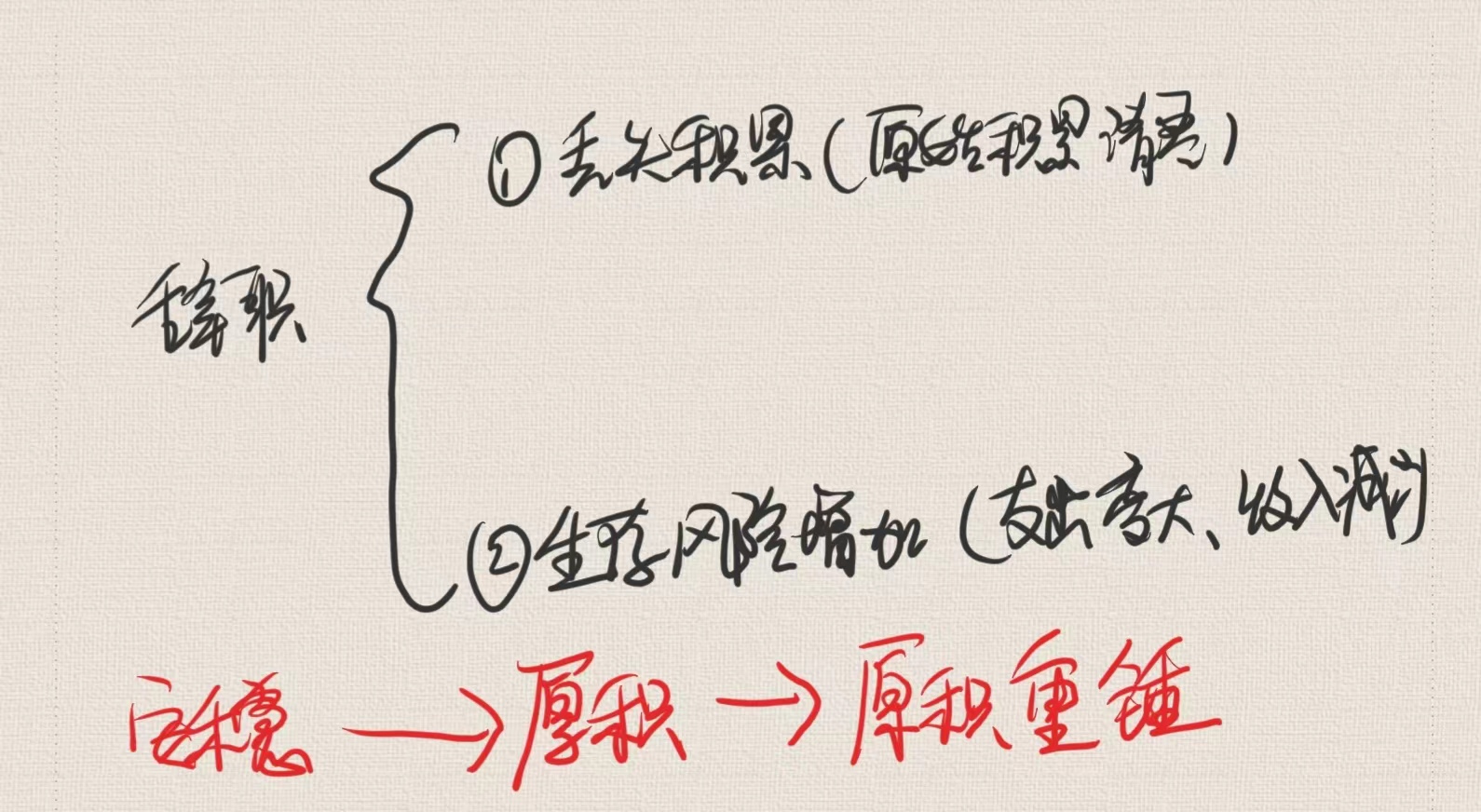 想辞职创业但不知道创业做什么,辞职创业要如何一步一步的走