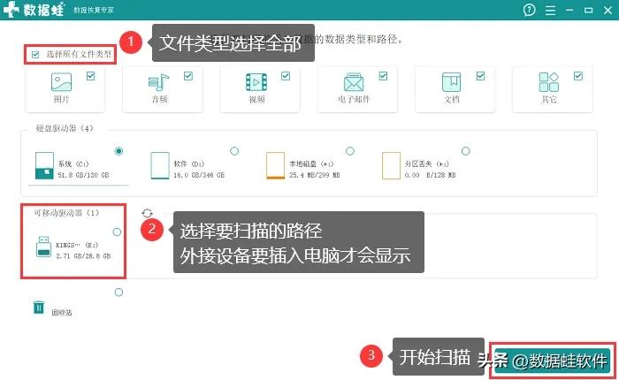 移动硬盘文件或目录损坏无法读取,移动硬盘文件或目录损坏怎么修复