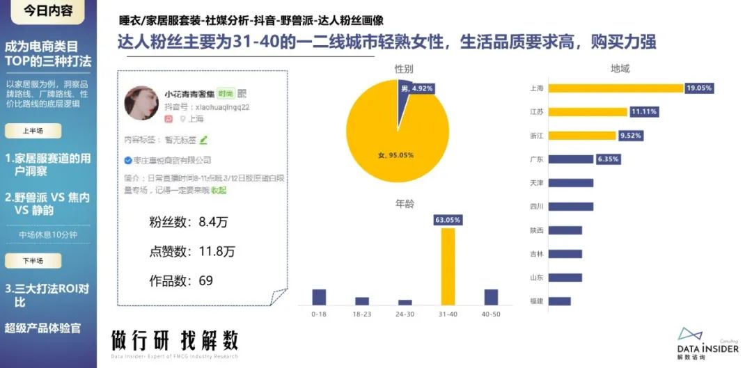 蕉内野兽派,野兽派跟蕉内区别