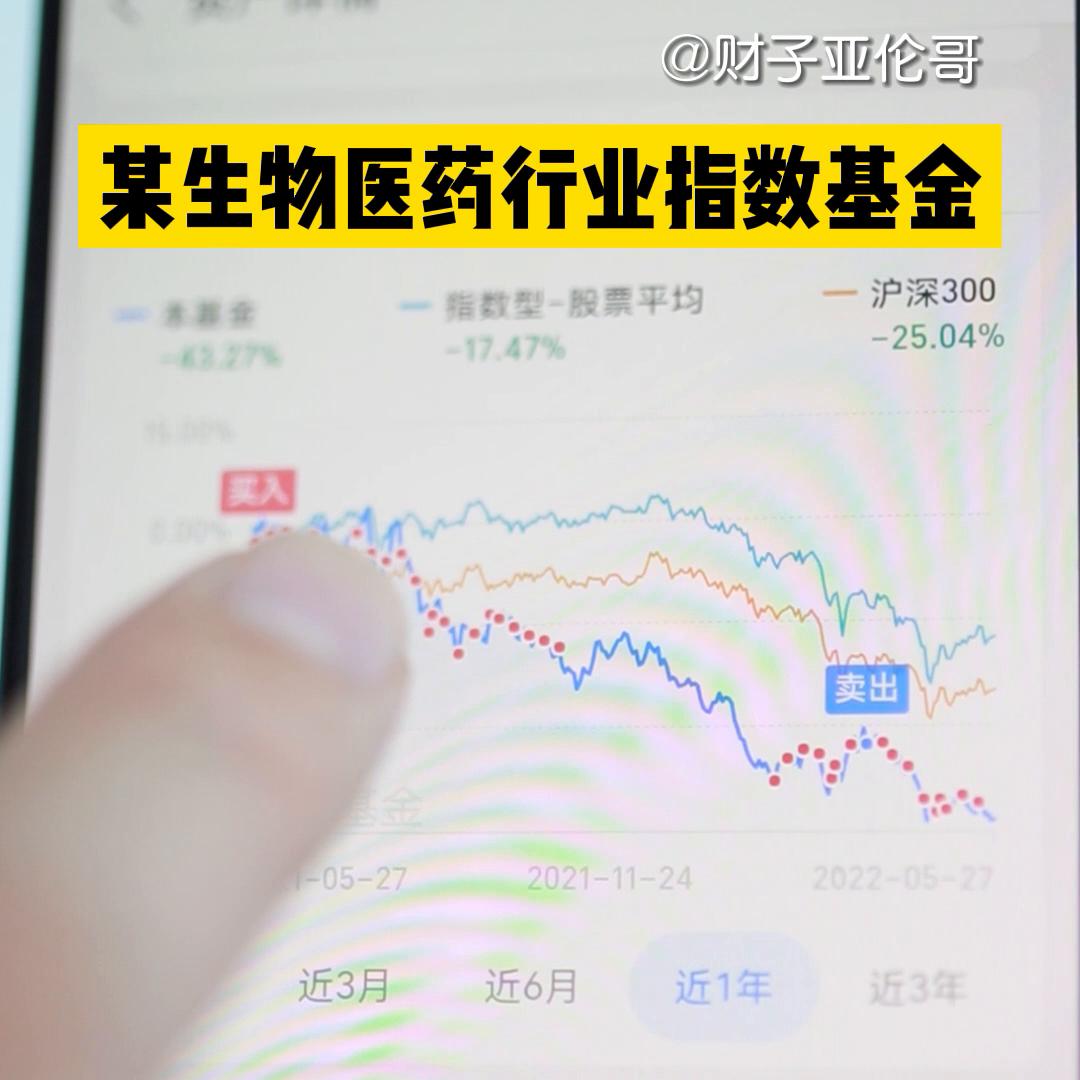 晒一晒你们的基金收益,分享一下持有的基金