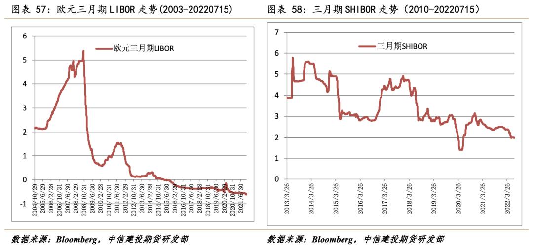 原油油价延续弱势,油价或仍将面临上行阻力震荡运行