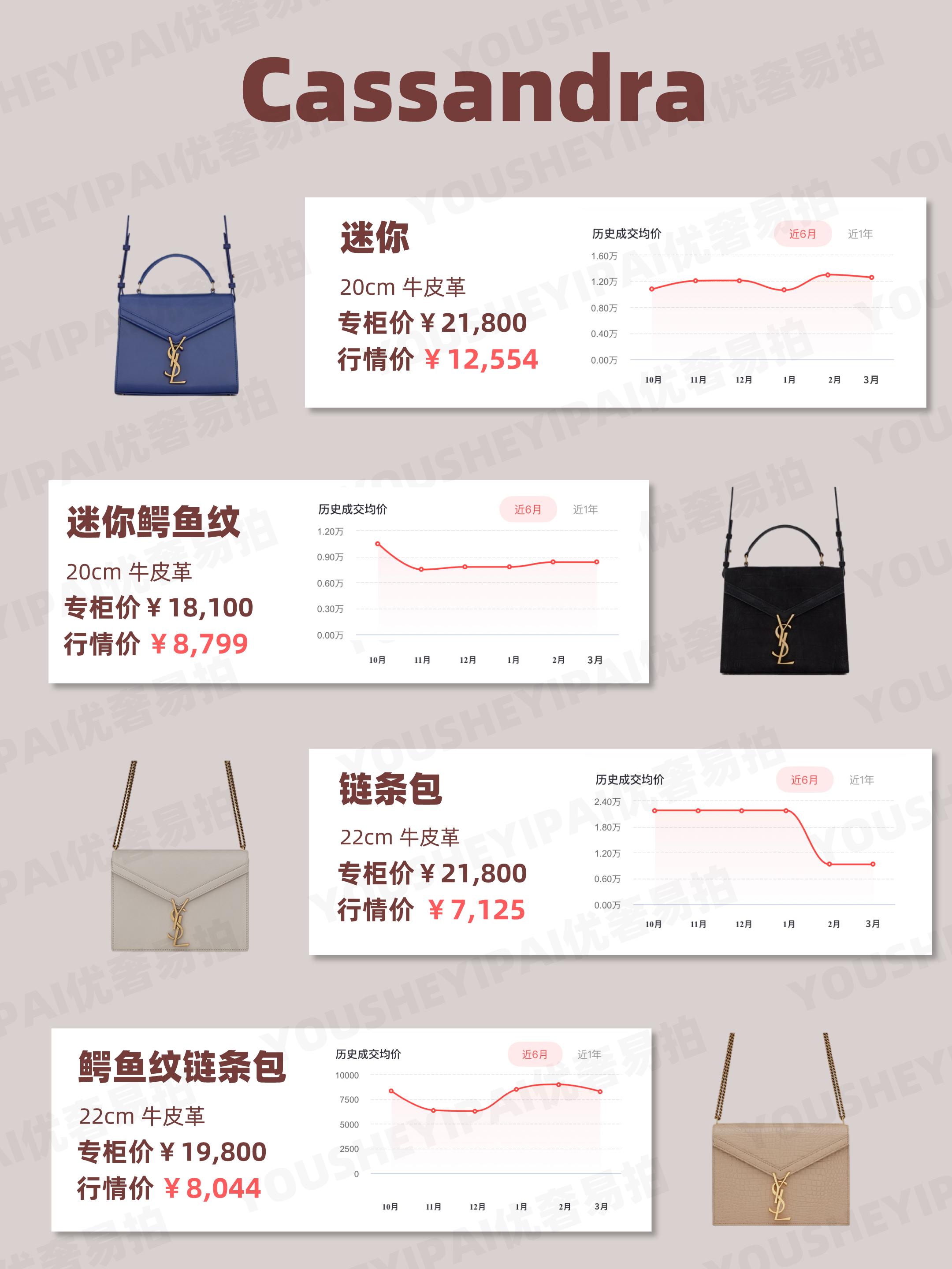 ysl包包二手中古,ysl二手奢侈品包包