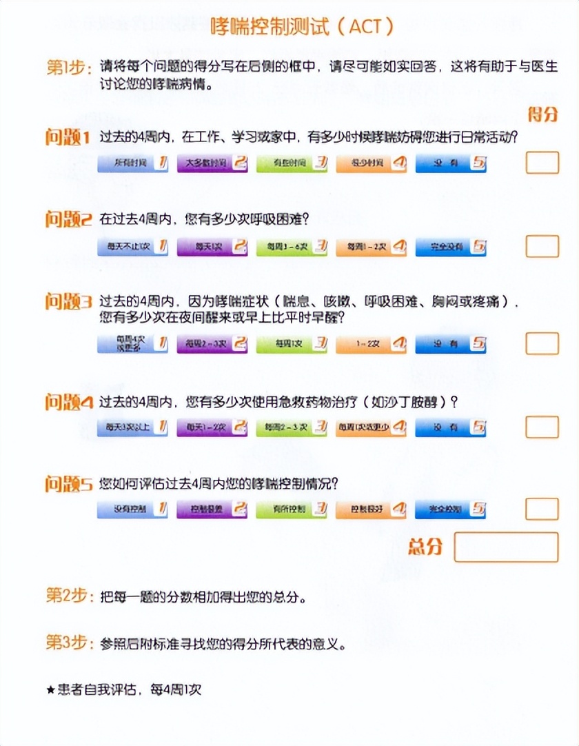 【掌健识】世界哮喘日|哮喘是什么病?该如何治疗?